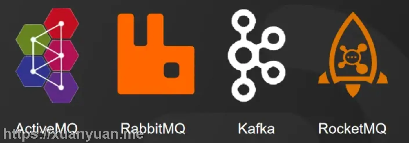 Kafka、ActiveMQ、RabbitMQ、RocketMQ 区别以及高可用原理